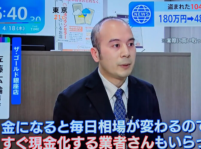 TBSテレビ「THE TIME,」