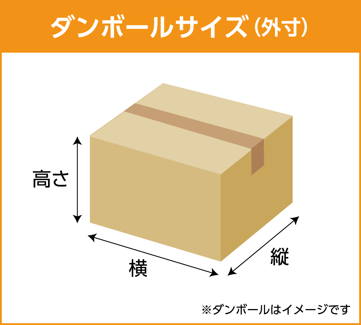 宅配ダンボールサイズ