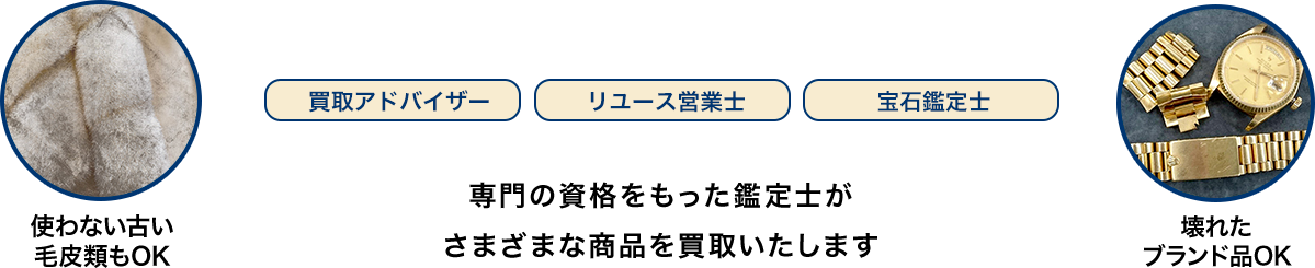 お買取りできるお品物