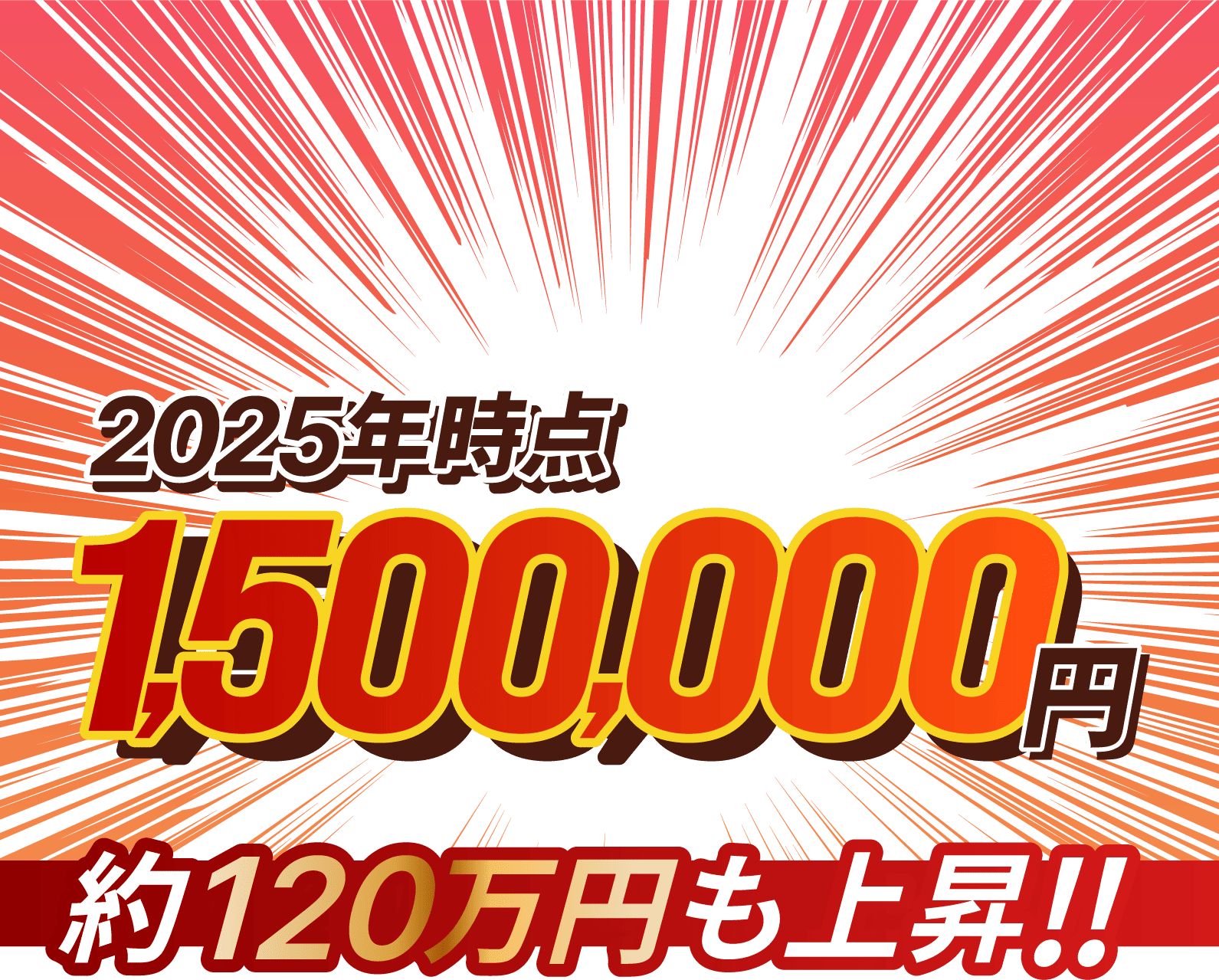 2025年時点 1,500,000円 約120万円も上昇!!