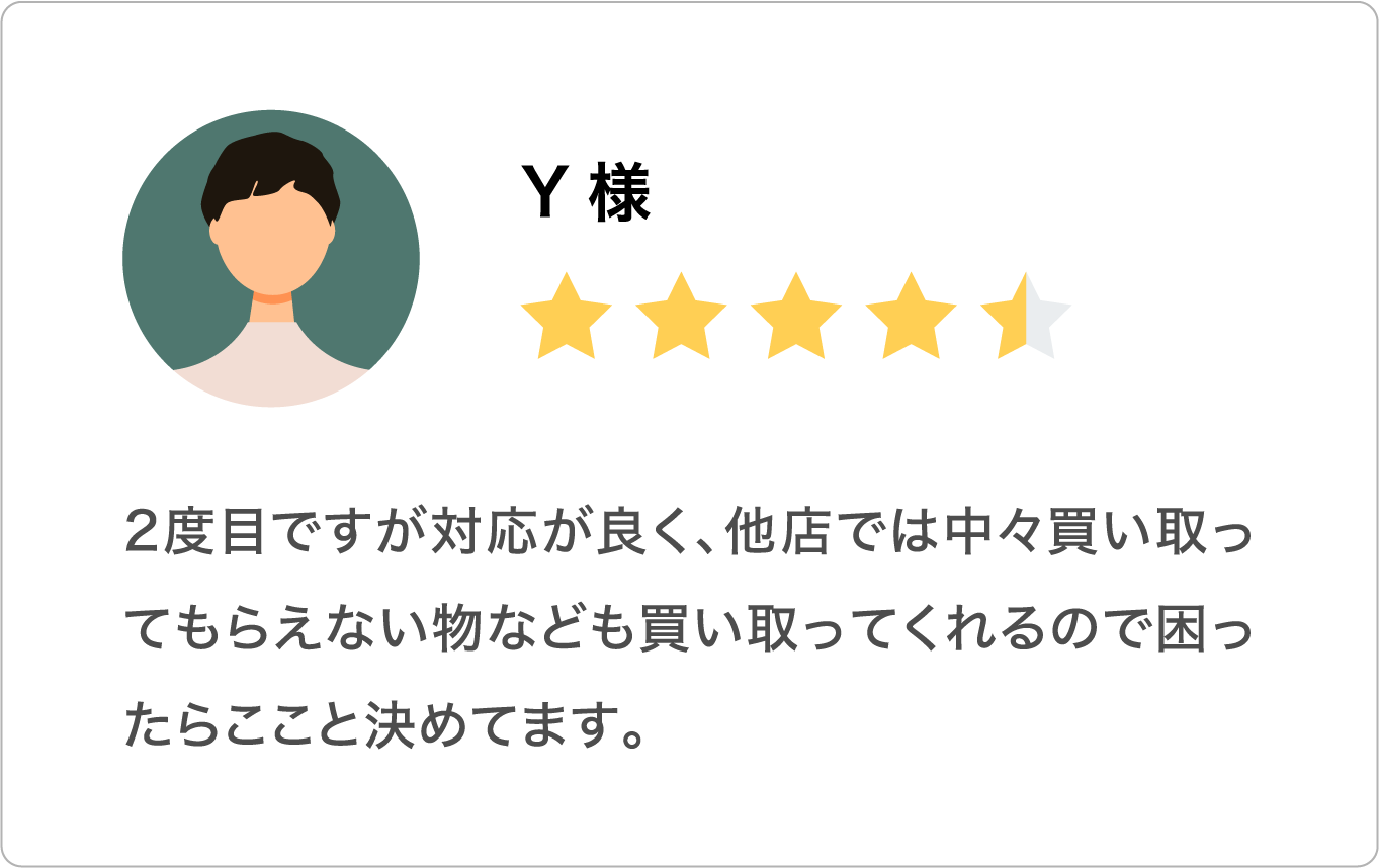Google 口コミ