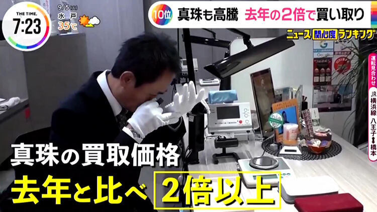 TBSテレビ「THE TIME,」