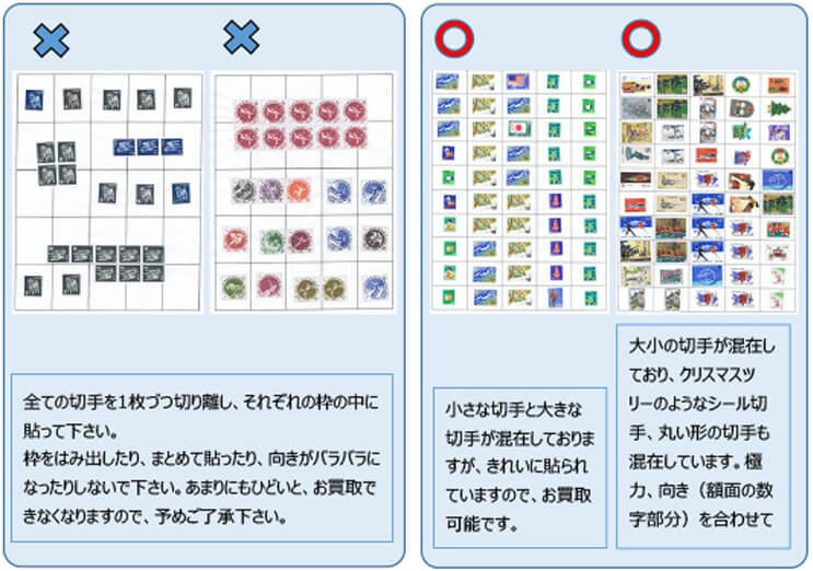 注意点