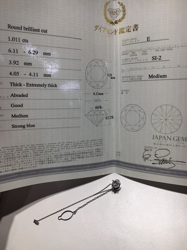 ザ・ゴールド 銀座店買取実績