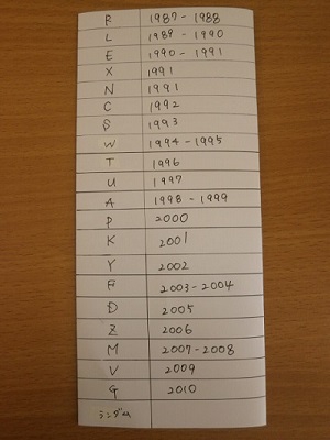 ロレックス※製造番号※暗号みたい　【亀田店】