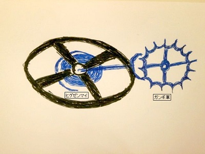 シリコン製部品　【新潟中央店】